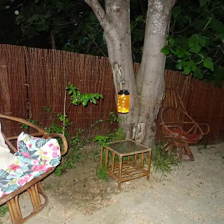 Nuit Insolite En Yourte Labarthe